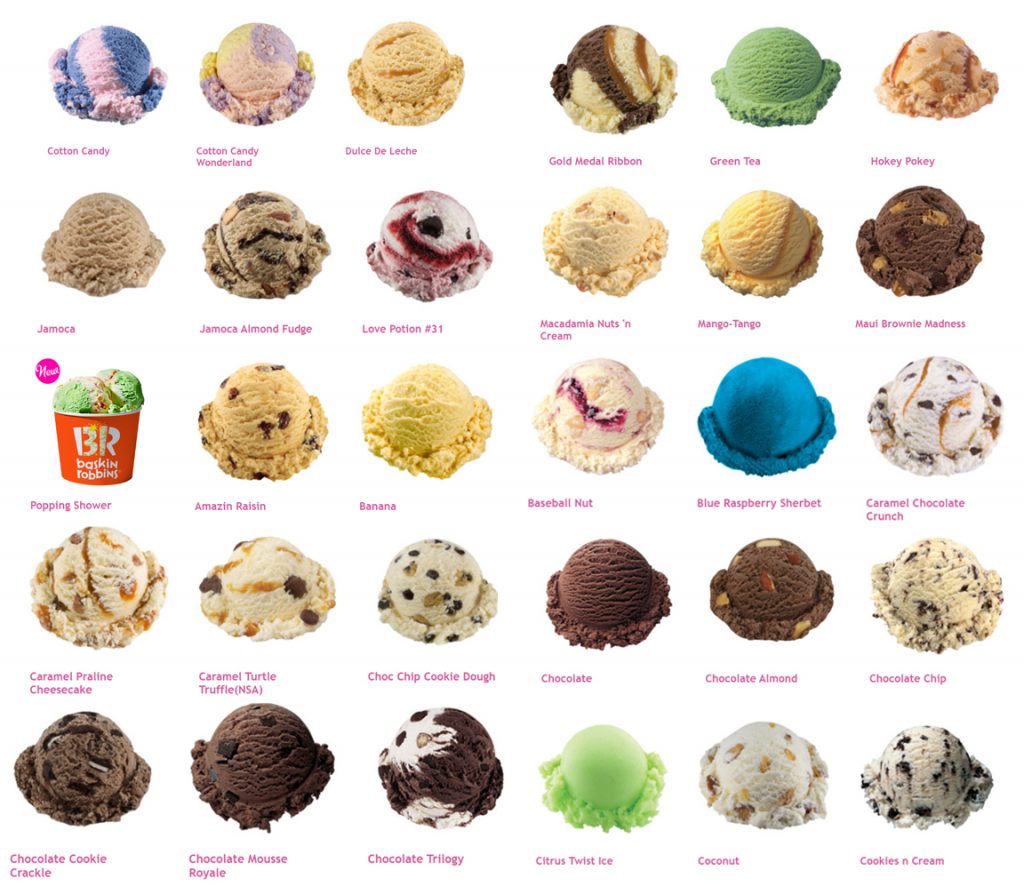 Baskin-Robbins One For One Promotion, different flavours daily ...